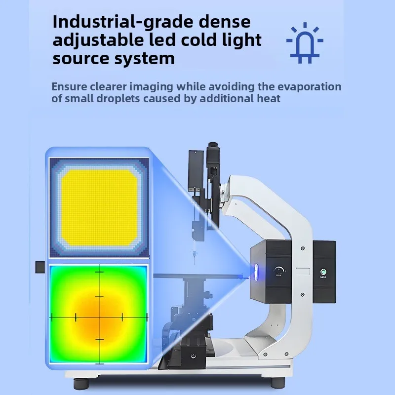 Water drop angle detection of liquid static and dynamic wetting performance
