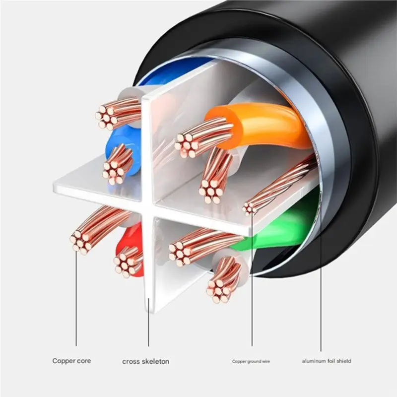 AS95-RJ45 Connector 8P8c Waterproof Connector Male To Female Cable Panel Mount D Type CAT6A RJ45 Connect Socket