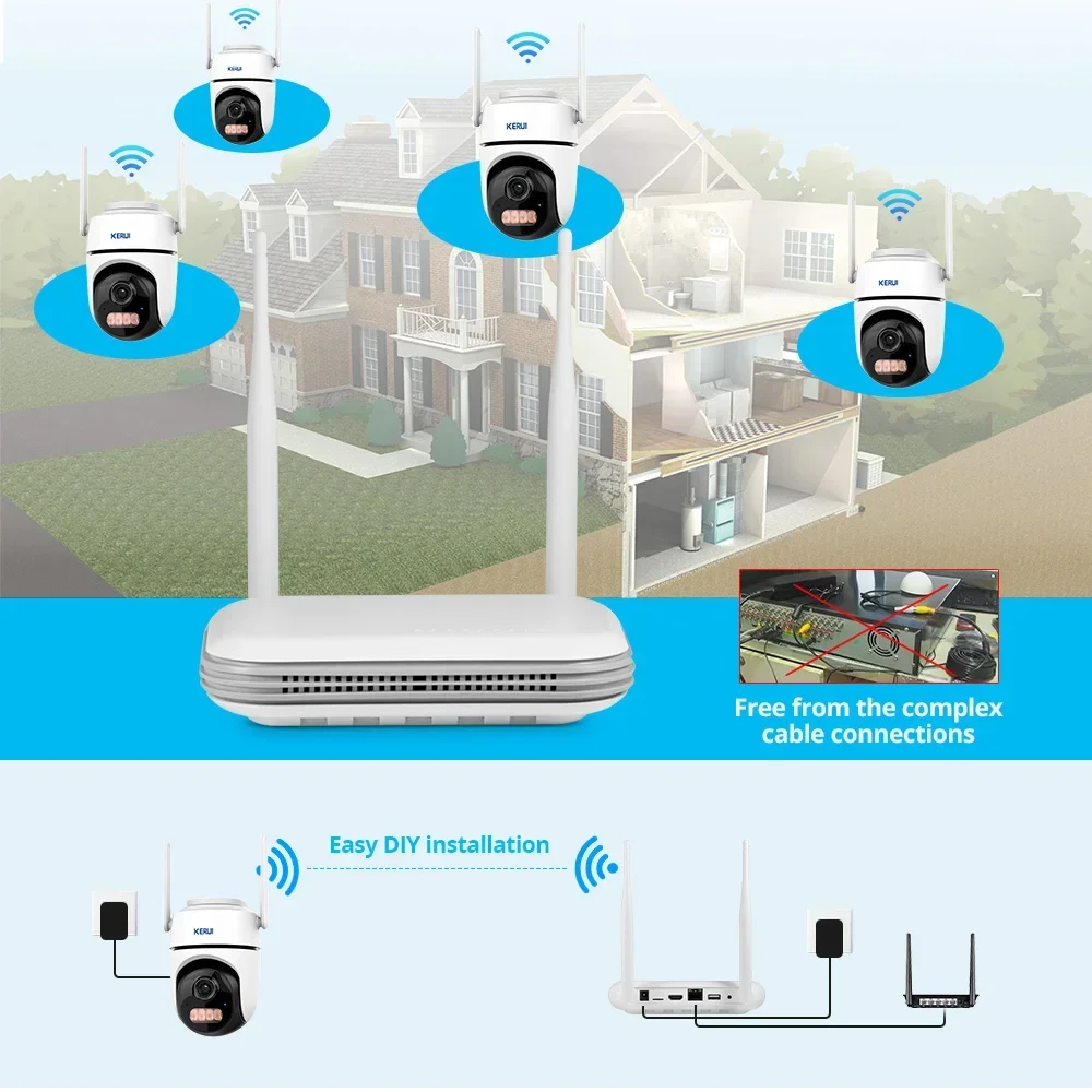 Kerui Wireless 3MP … - image