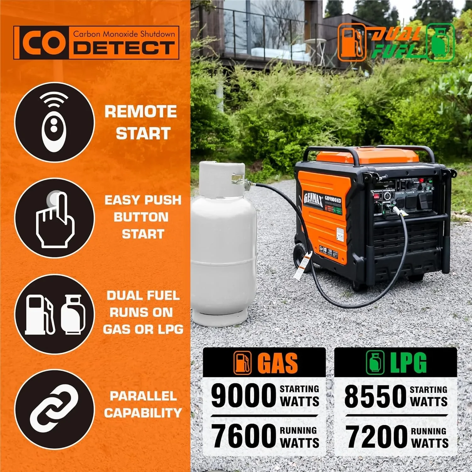 Portable Inverter Generator, 9000W Fuel Portable Engine w/ Parallel Capability, Remote/Electric Start(GM9000iED)