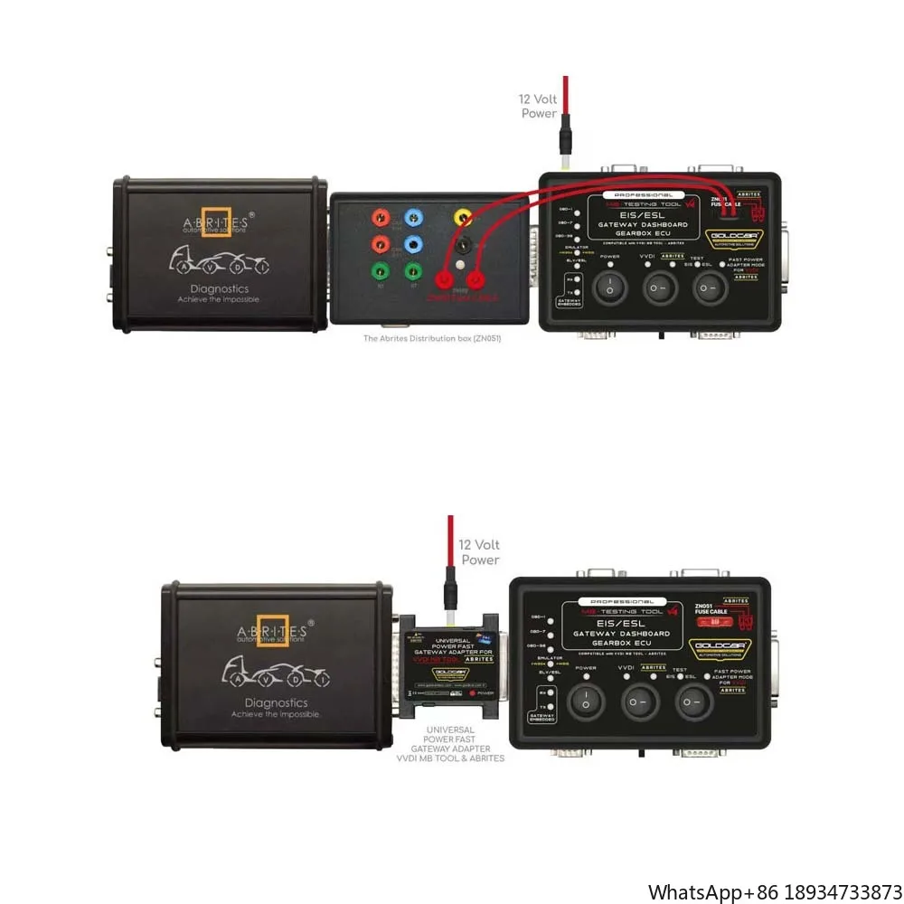 Profissional EIS ESL Dashboard Gateway Testing Tool, Suporte FBS4, Trabalhando com MB IM608 AVDI VVDI