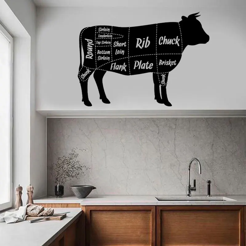 Butchers Cuts Of Beef Kitchen Wall Sticker Vinyl Home Decor Window Decals Slaughterhouse Wall Decoration Removable Mural 3A74