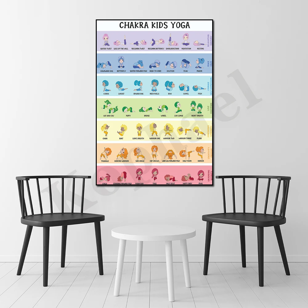 Chakra Yoga Poses for Kids School Home Education Wall Decor Art Poster