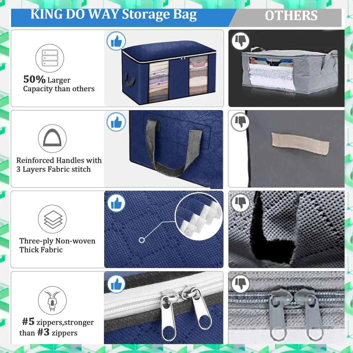 

FIZP 3PC Non-Woven Fabric Closet Organizer Foldable Clothes Storage Bag Portable Bedroom Quilt Blanket Dustproof Organizers