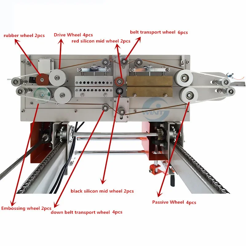 Accessories Of QLF-1680 Automatic Vertical Continuous Sealing Machine Drive Passive Rubber Embossing Wheel Etc Check Order List