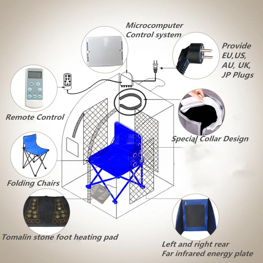 Imagem -06 - Sauna Infravermelha Distante para Spa Perda de Peso Terapia de Detox Iônico Negativo Sala Seca Pessoal Cadeira Dobrável