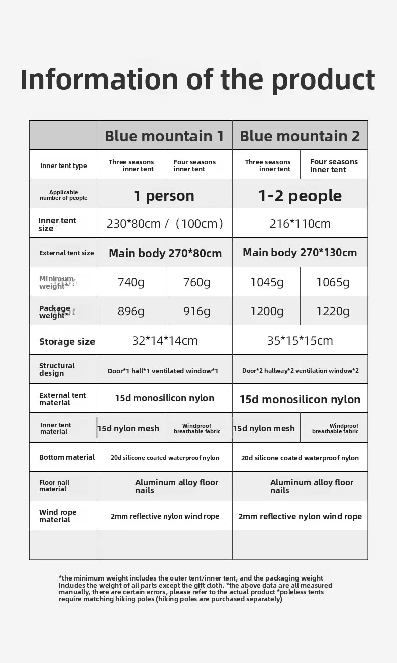 3F UL GEAR Blue Mountain Double-person ultra-light 15D silicon-coated poleless tent pyramid tent does not include ground cover view 6