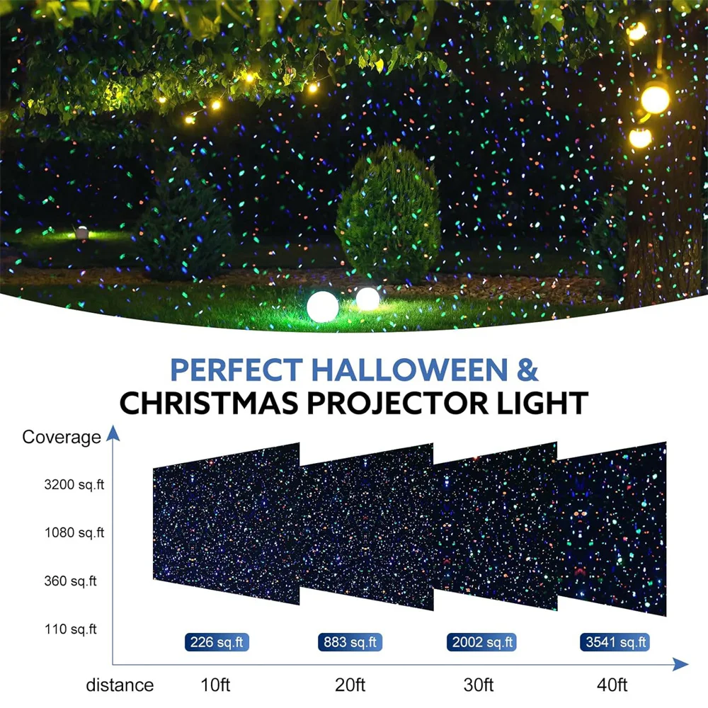 EU/US/UK Plug in R/G or R/G/B Led Projector Light Moving Starry Light with RF Control Holiday Decoration for Party,Xmas,New Year