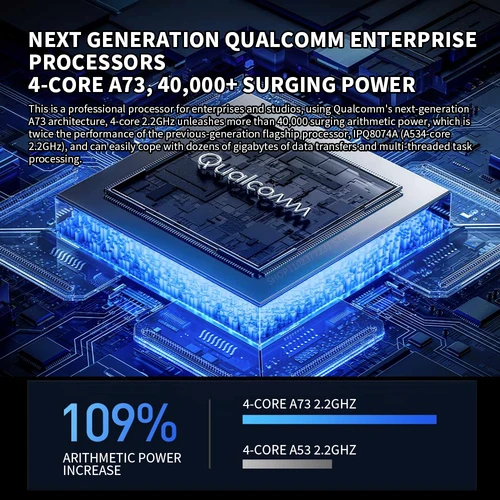 Imagen 2 del producto XIAOMI-enrutador Gigabit 10 original, puerto de red Dual 10G, WIFI, tribanda, repetidor de 2GB de RAM, malla inalámbrica, IPTV, USB 3,0