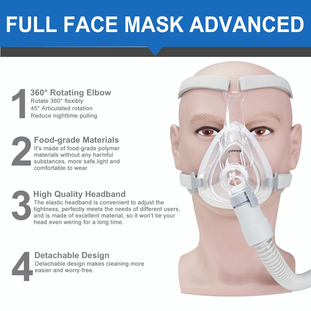 Yuwell YF-01 CPAP-Masken CPAP-Vollmaske Schlafapnoe Mund und Vollmaske mit Kopfbedeckung für CPAP-Bipap-Maschinen für Schlafapnoe – Detail 10