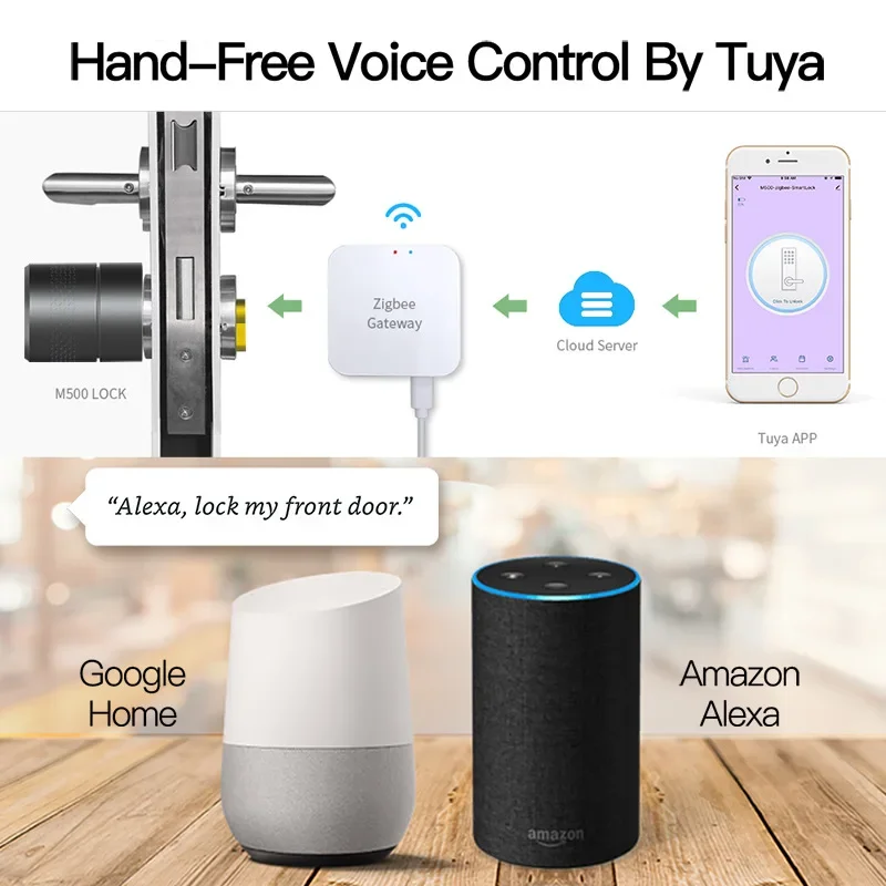 Office Smart Lock Mobile Phone Bluetooth Fingerprint Unlocking Remote Unlocking Home M520 Graffiti