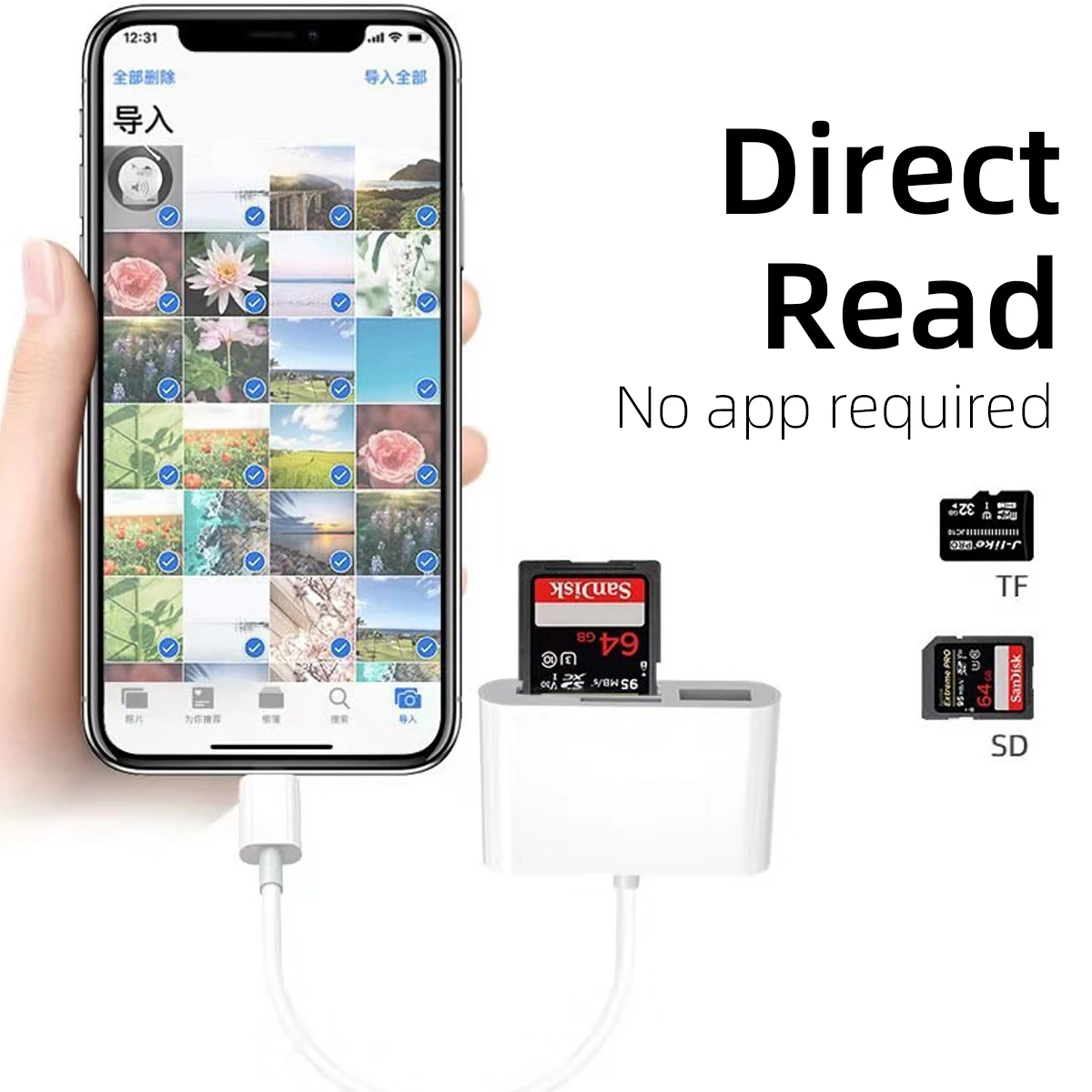 ANMONE ประเภท C ไปยัง SD Card Reader OTG USB Micro SD/TF Card Adapter อะแดปเตอร์ข้อมูลสำหรับ macbook โทรศัพท์มือถือ Samsung Huawei