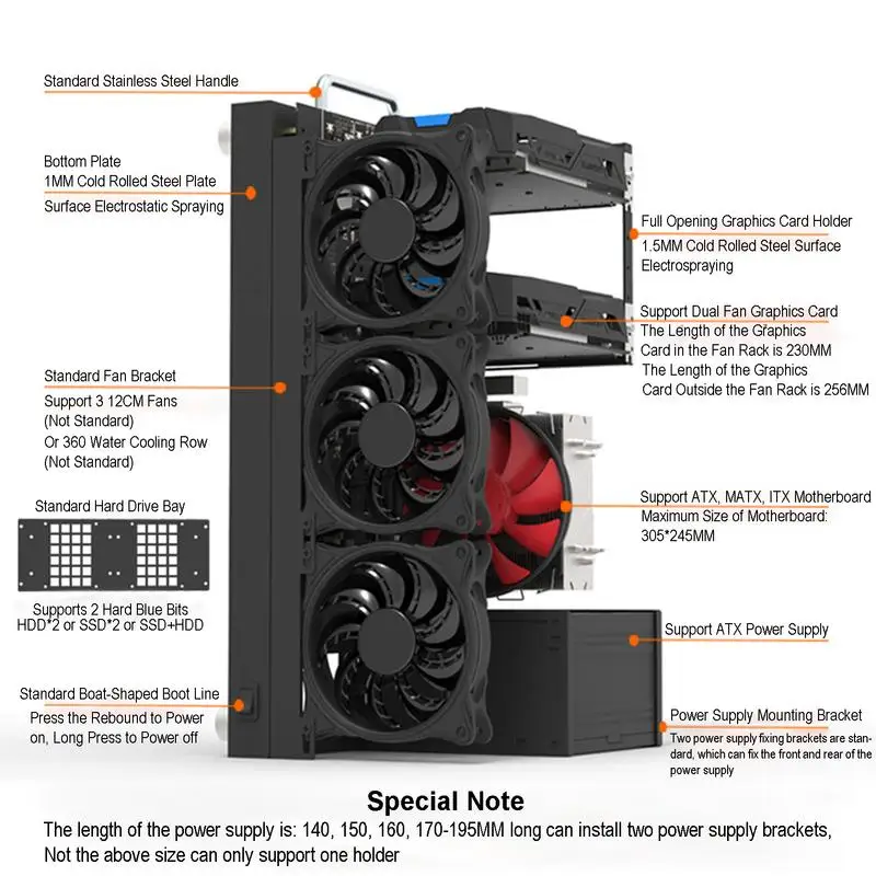 Mini ATX MATX ITX PC test lavice otevřený vzduch formulovat DIY pouzdro přenosné svislý pro grafika karta klasický 120/240/360w voda chladící