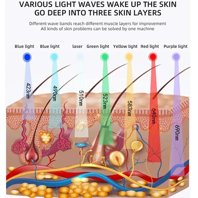 7 ألوان LED آلة الفوتون ترطيب الجلد نانو رذاذ LED الوجه والجسم سبا العناية بالبشرة قناع الجمال ترطيب الجلد سبا الاستخدام المنزلي #5