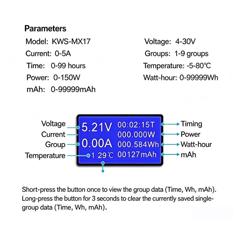 USB Tester 4-30V 5A Digital Voltmeter Ammeter, USB Power Meter Voltage Current Capacity Temperature Monitor