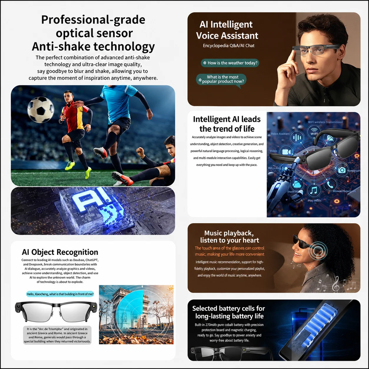 L802 AI Smart Photo Glasses800W Physical Camera3200W Interpolated Pixel 1200P Anti-shake Video Record WiFi Fast Transfer Outdoor