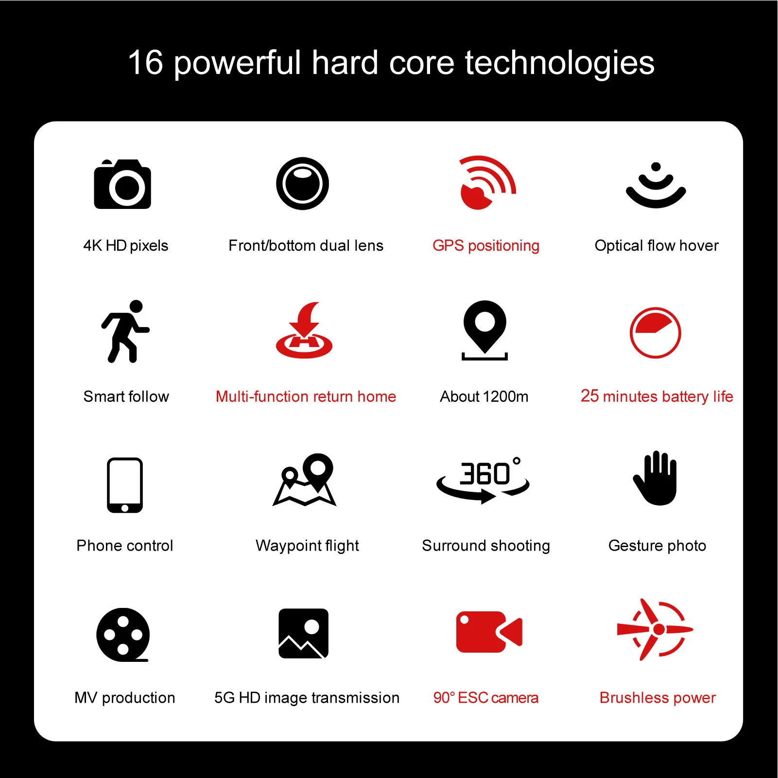 طائرة بدون طيار S105 RC 4K مع كاميرا مزدوجة ، ESC ، 5G ، WiFi ، GPS ، محرك بدون فرش ، فيديو صور ، كوادكوبتر تتبع بصري