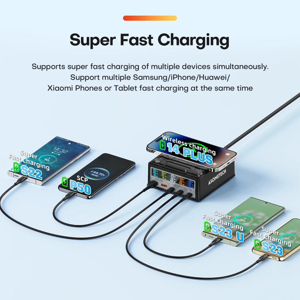 260W USB C GaN Charger QC3.0 PD3.1 140W USB Type C Fast Charger For Macbook Pro Tablet iPhone 14 Samsung Xiaomi Wireless charge