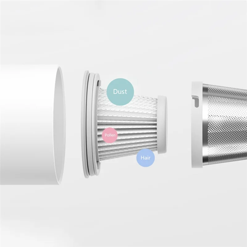 

Фильтр A01V-Hepa для пылесоса Xiaomi Mijia подходит для портативного ручного пылесоса, фильтрующая сетка (4 комплекта)