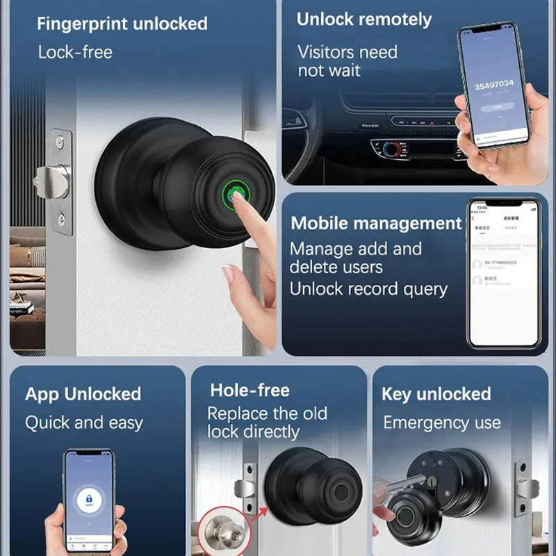 Tuya Fingerprint Door Lock Smart APP Keyless Handle Biometric Automatic Lock Digital for Home Hotel Electronic Unlockin