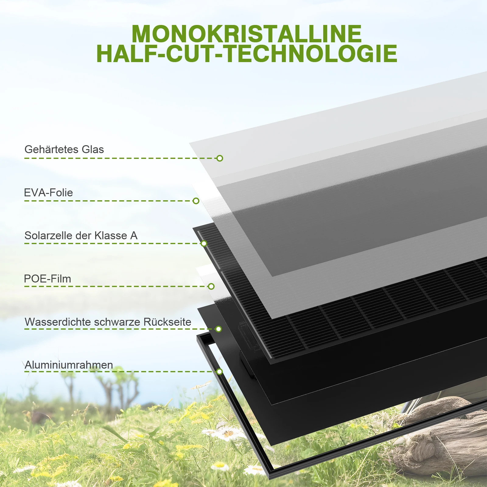 WERCHTAY 200 واط لوحة شمسية أحادية البلورية سوداء عالية الكفاءة مع تقنية مخفية بسبار لشاحنات RVs والمركبات والطاقة المنزلية #2