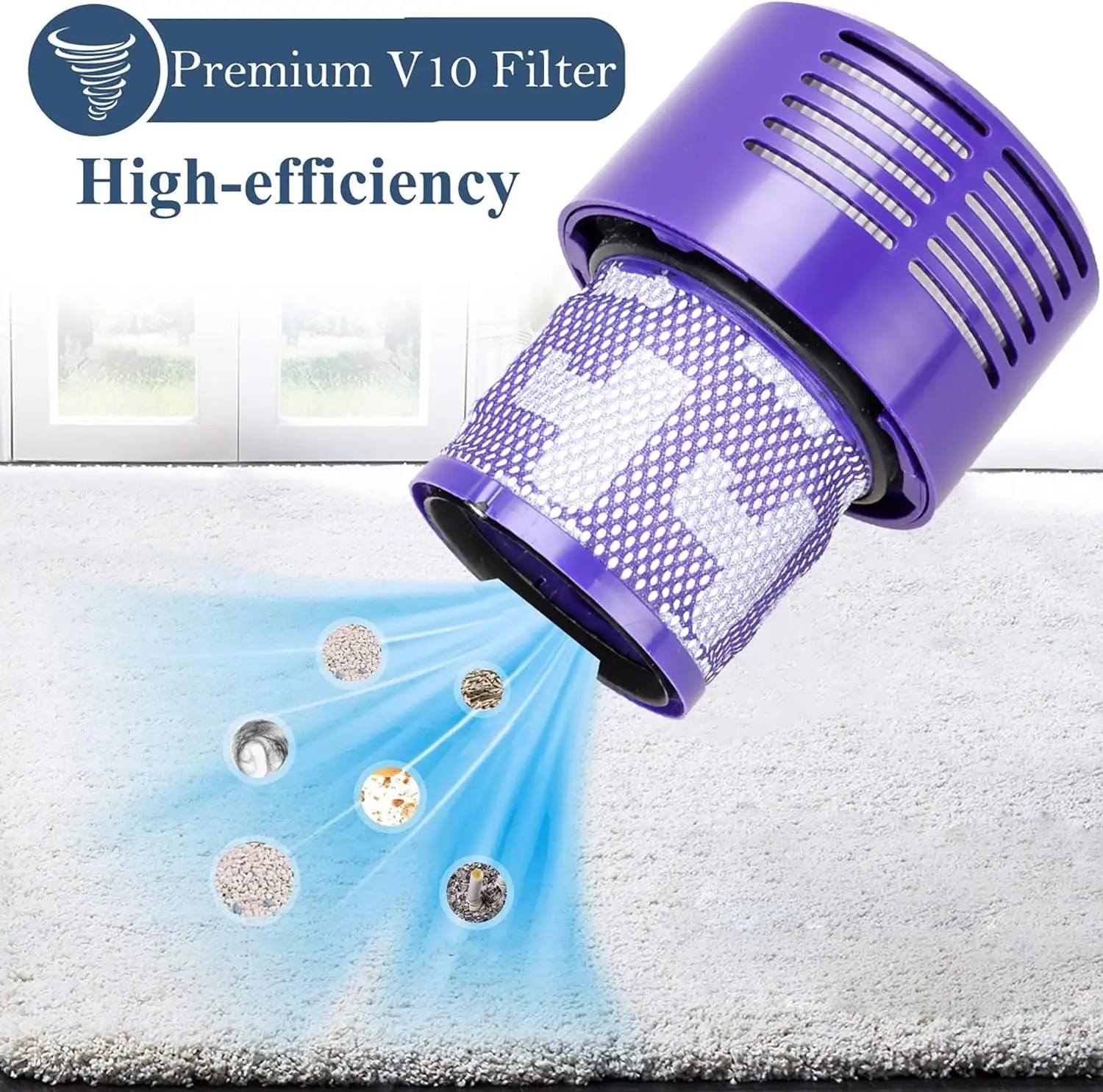 Replacement V10 Filters for Dyson V10 Cyclone Series V10 Absolute V10 Animal V10 Total Clean SV12 Replace Part No. 969082-01