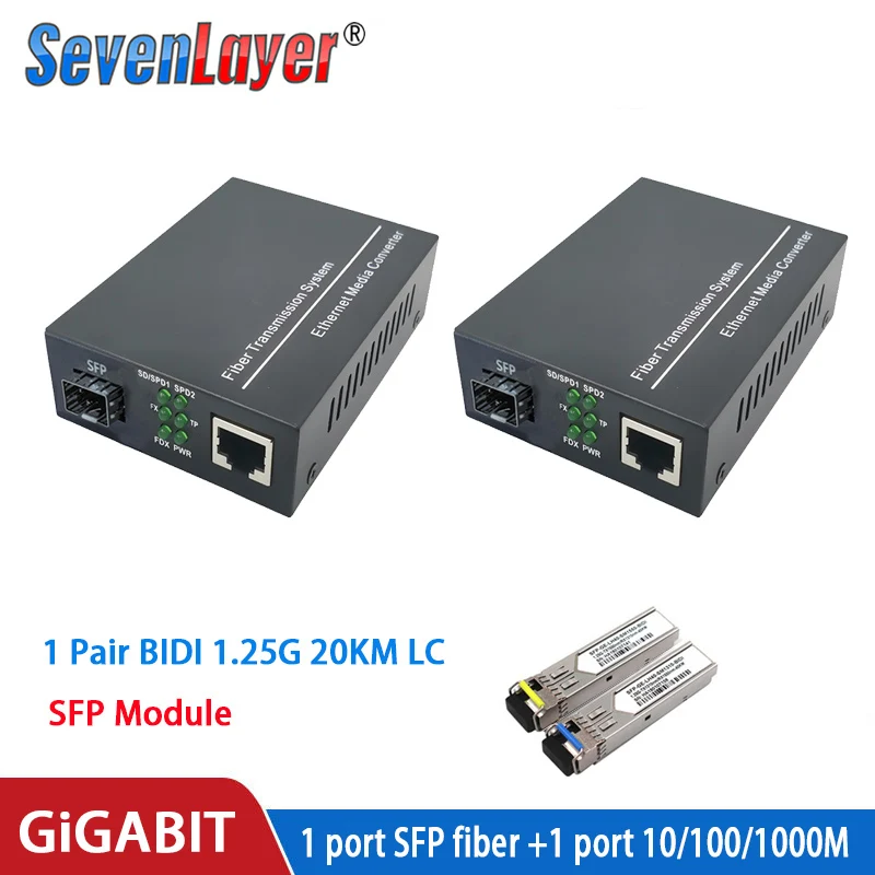 SFP Media Converter Gigabit Transceiver Module 1000Mbps Fast Ethernet RJ45 to Fiber Optic 1sfp1E switch 1F1E