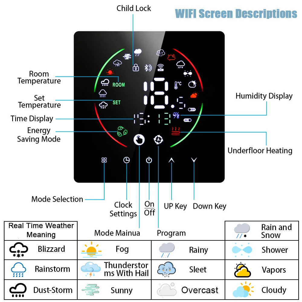 Tuya WiFi Termostato Inteligente, Aquecimento Elétrico de Piso, TRV, Água, Caldeira a Gás, Temperatura, Voz, Controle Remoto para o Google Home, Alexa