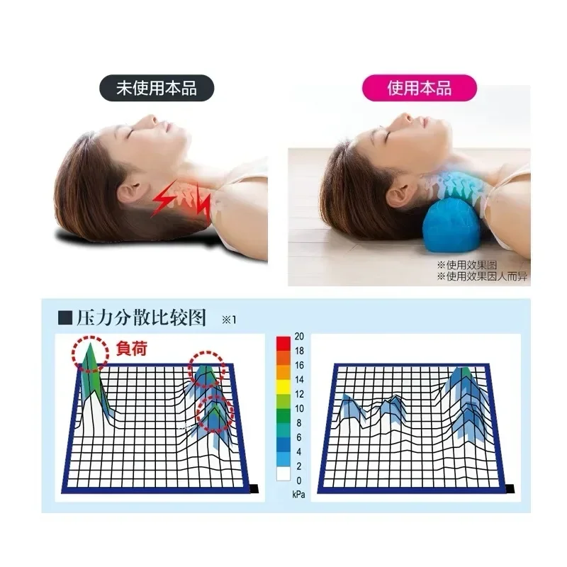 Aqumotic 27cm (0,88 pies) almohada de Gel funda de almohada de gelatina corta Gelatum viaje Japón soporte para el cuello almohadas de reparación de columna Cervical