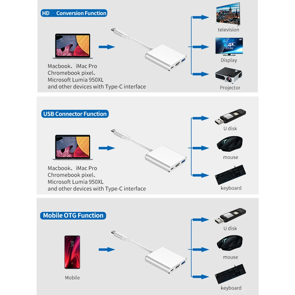 Адаптер Type-C 4K-HDMI совместимый с Nintendo Switch 1080P HD видео конвертер 3,0 PD зарядный адаптер для MacBook Pro