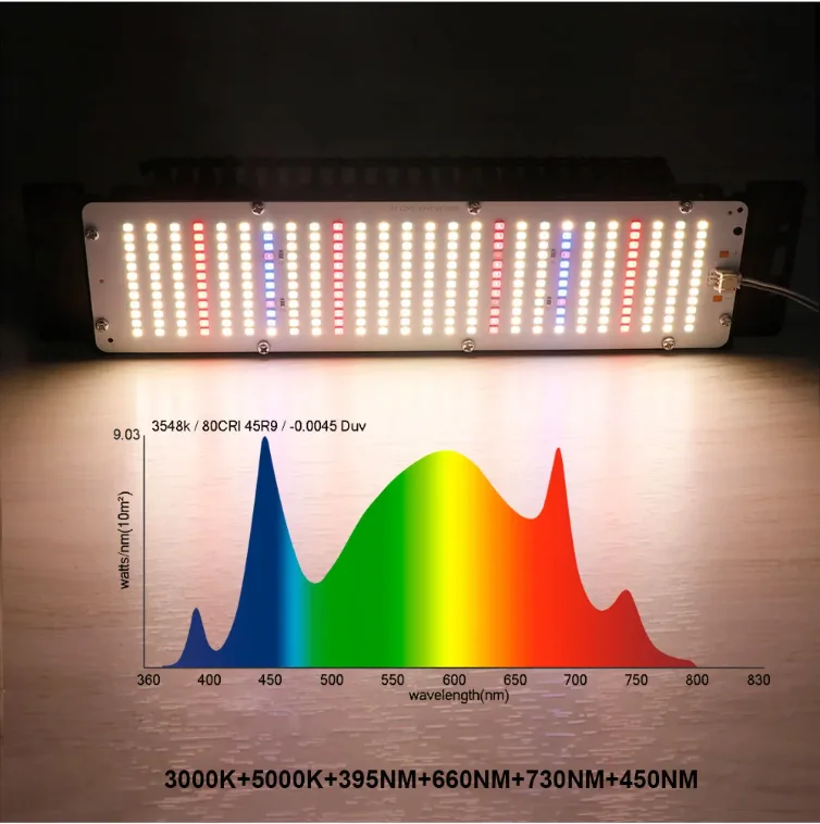 Luz LED de cultivo LM301, lámpara Phyto de espectro completo de alto PPFD, AC85-240V 50W 240w para tienda de plantas, sistema de cultivo hidropónico de invernadero