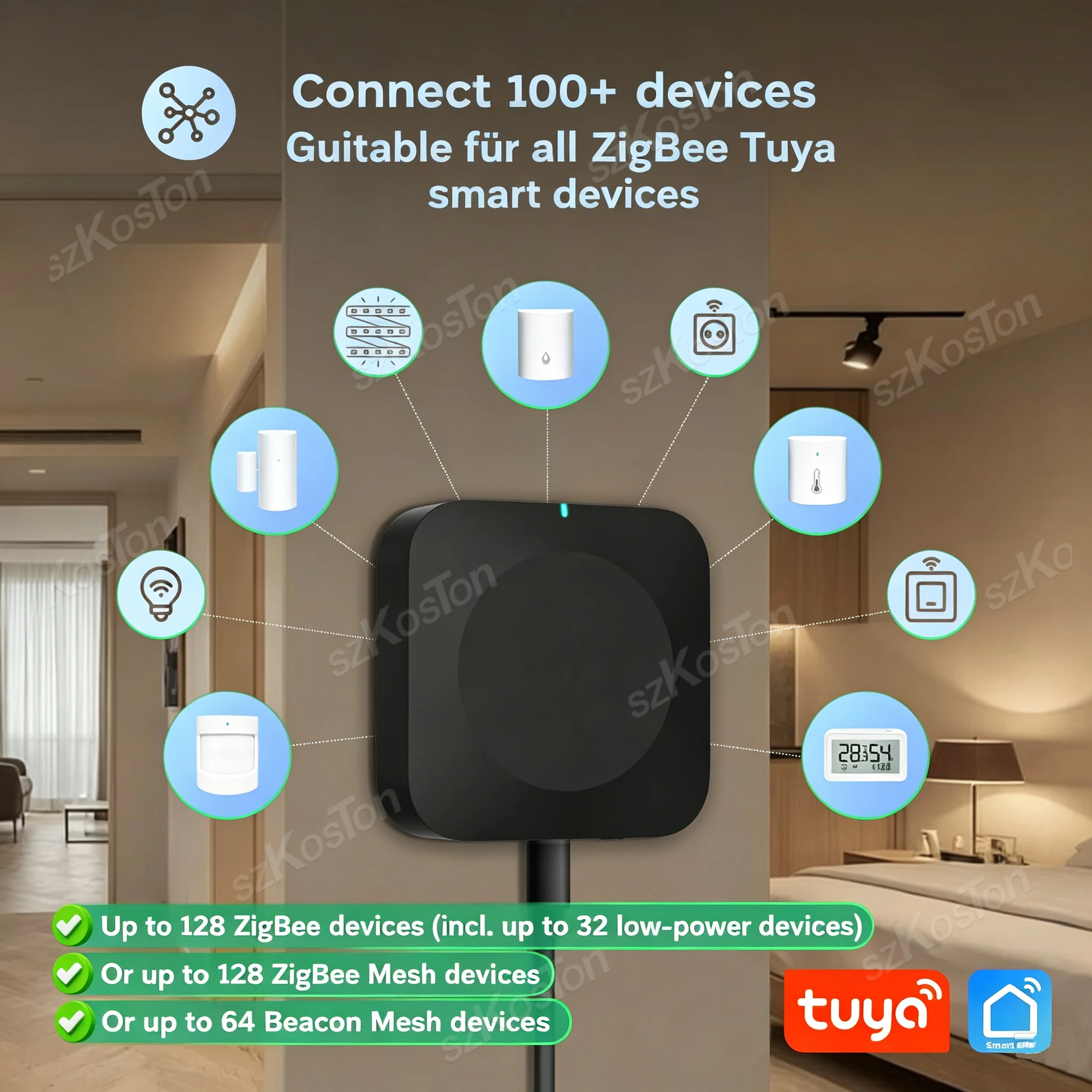 Tuya Smart Multi-mode Gateway - Smart Home Automation Kit recensie en prijs