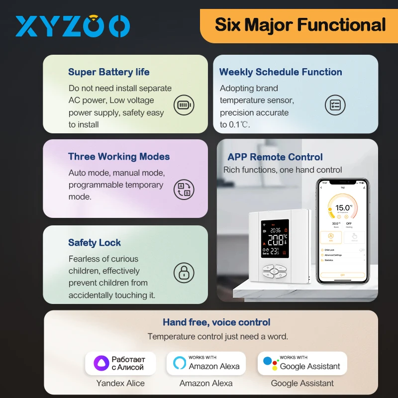 Smart Battery Powered Thermostat Gas Boiler Zigbee Tuya Wifi Floor Heating Smart Temperature Regulator with Alice/Alexa/Google