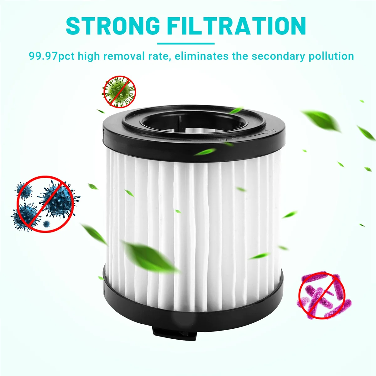 Filtro Hepa per aspirapolvere senza fili portatile Jimmy Jv51 Filtro Hepa