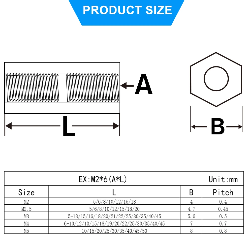 M2 M2.5 M3 M4 noir blanc Nylon hexagone femelle entretoise montage en plastique filetage hexagonal PCB carte mère entretoise pilier conseil écrou