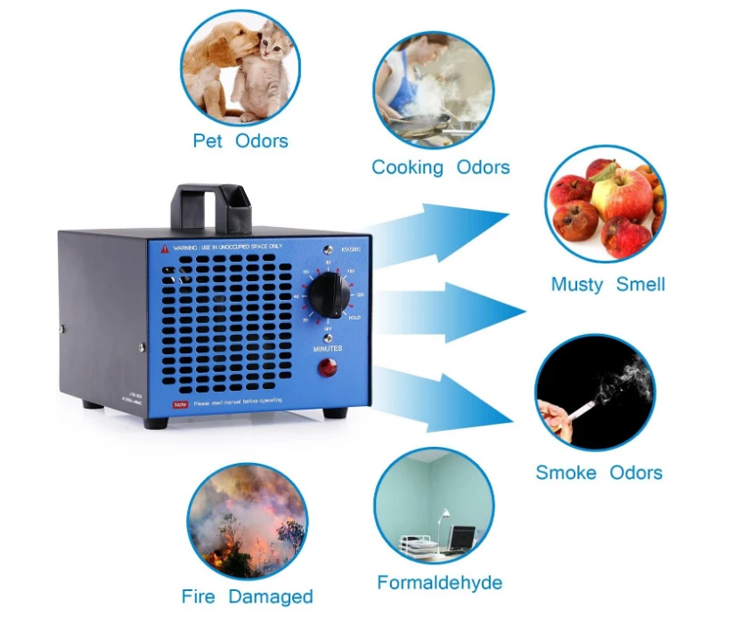 MA5000 Commercial Ozone Generator, 5000mg/h O3 Machine Home Air Ionizers Deodorizer for Rooms, Smoke, Cars and Pets, Blue