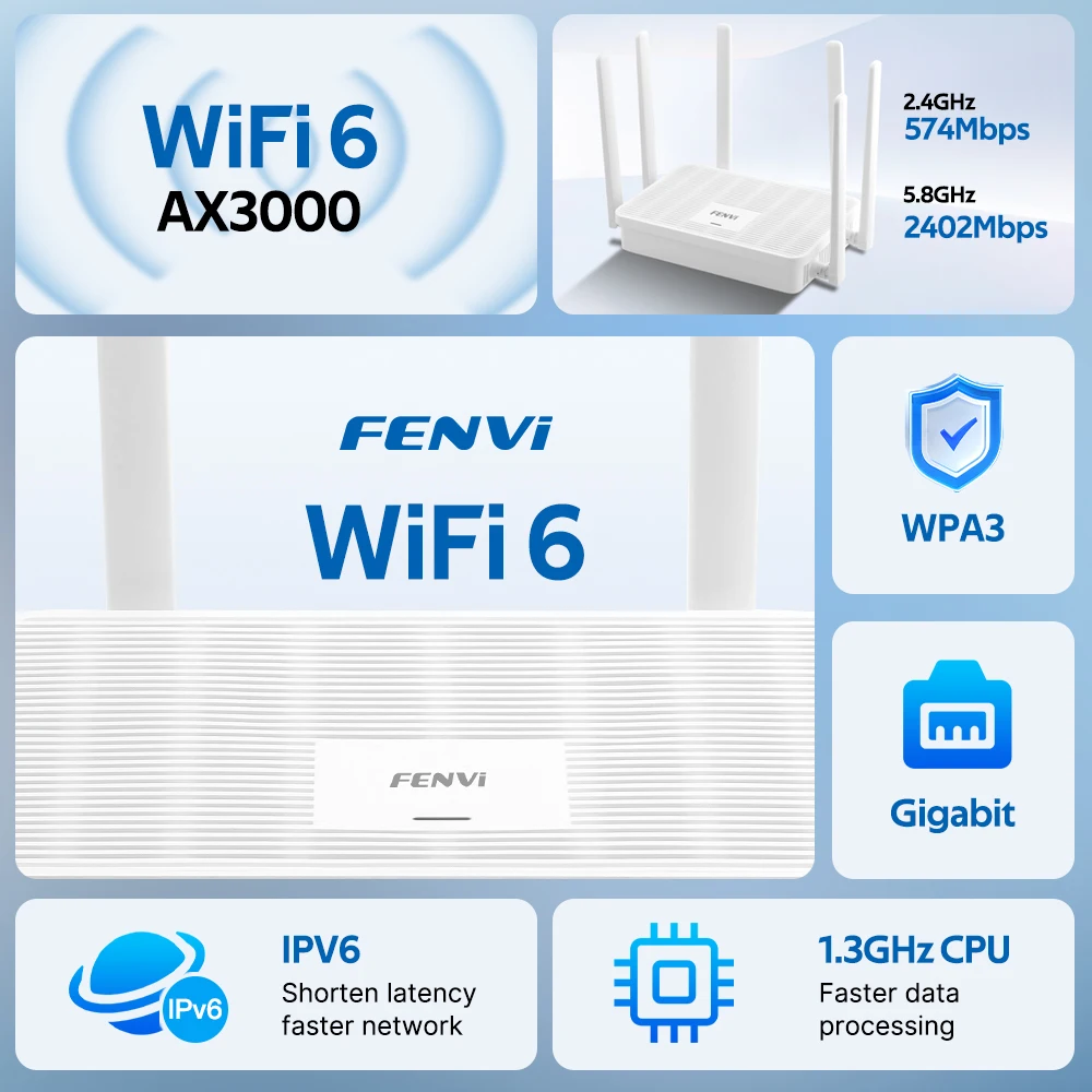 Imagem -02 - Fenvi-amplificador de Sinal sem Fio Repetidor Rede Booster Mesh para Casa Wi-fi Banda Dupla 2.4g 5ghz Ax3000