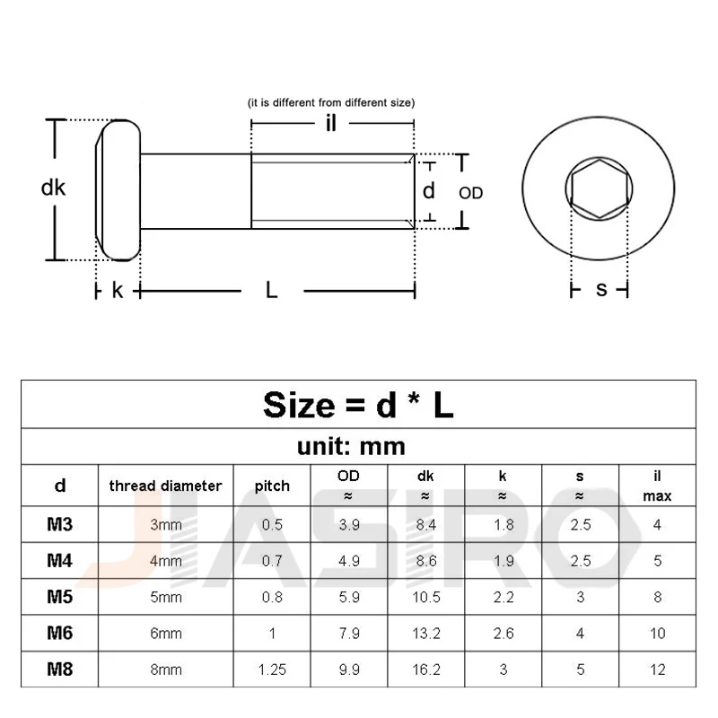 Cabeza hexagonal plana grande de acero inoxidable, Conector de remache de muebles, tuerca de tapa de manga de junta de inserción, M3, M4, M5, M6,