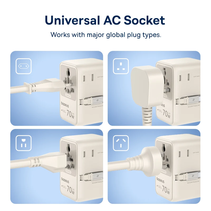 Uniwersalny adapter podróżny Baseus 70W GaN 2 gniazda AC 1 USB 2 porty Type C z wysuwanym kablem, szybka ładowarka EU UK US AUS 6-w-1 — zdjęcie produktu 3