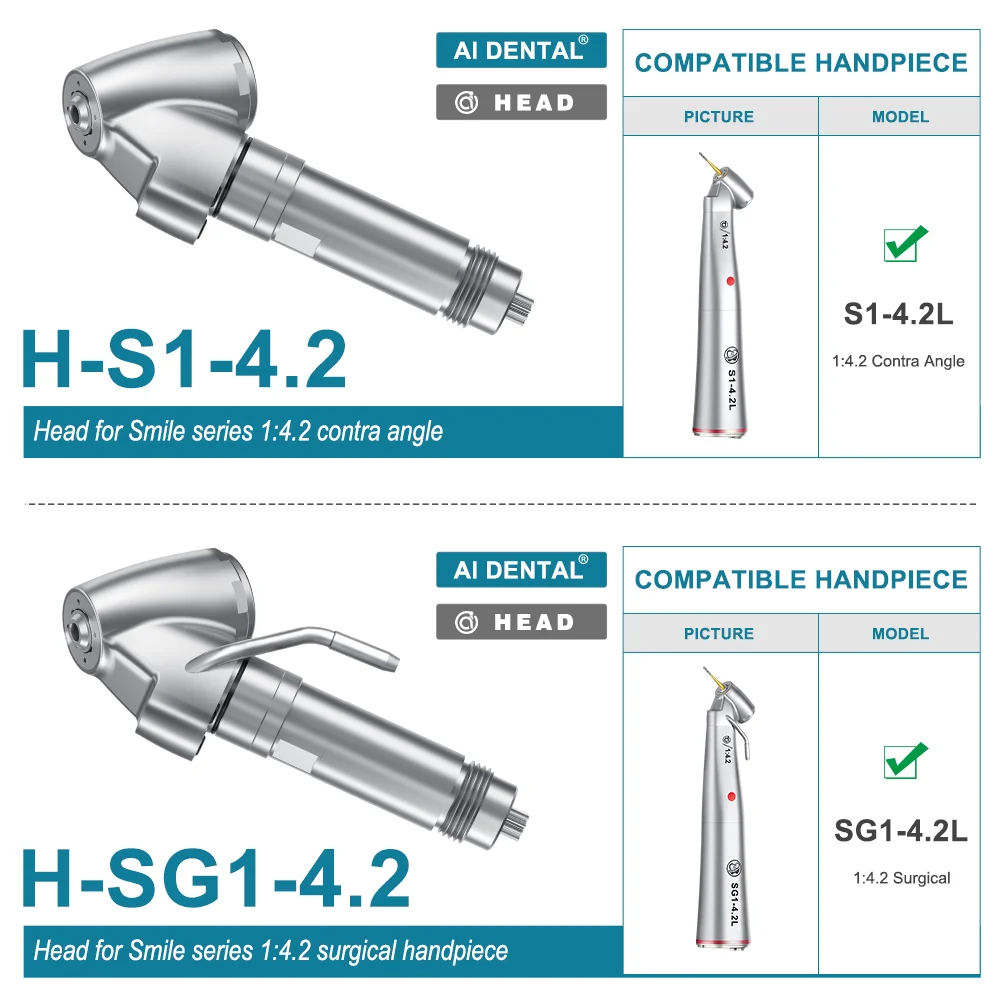 Рисунок 3 - Запасные части для головки серии