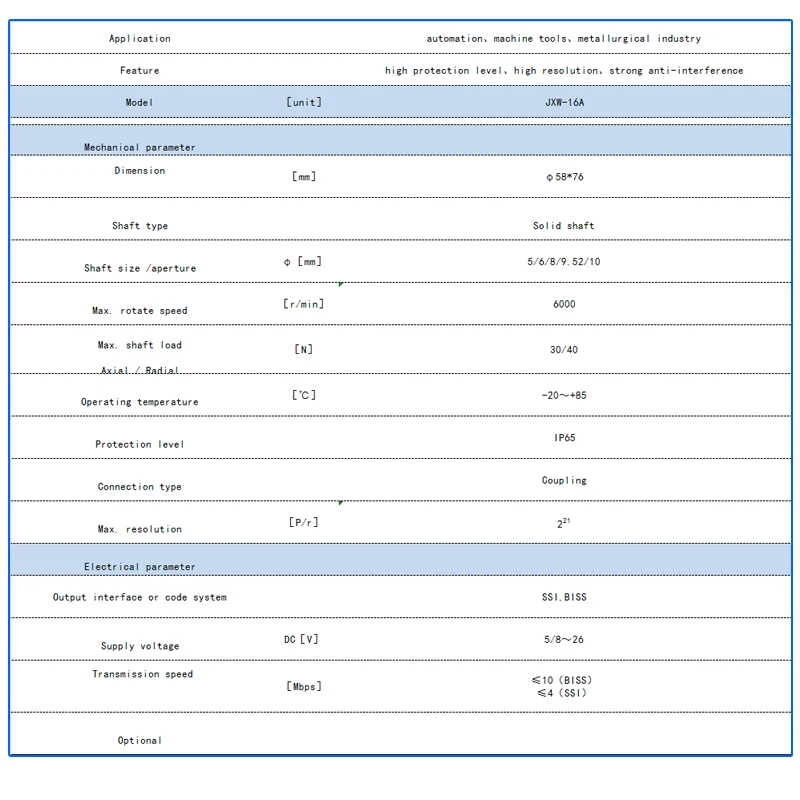 JXW-16A เครื่องเข้ารหัสแบบหมุนแบบเพลาแข็งป้องกันการรบกวน