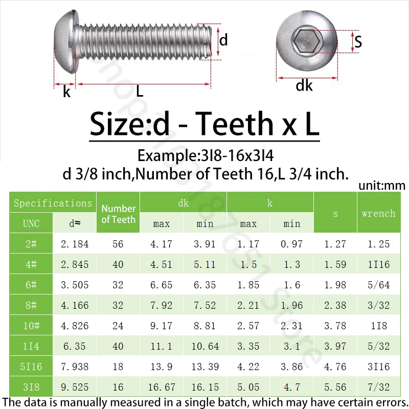 UNC Hex Hexagon Socket Button Head Cap Screw 2# 4# 6# 8# 10# 1/4 5/16 3/8 304 Stainless Steel Mushroom Button Head Allen Bolts
