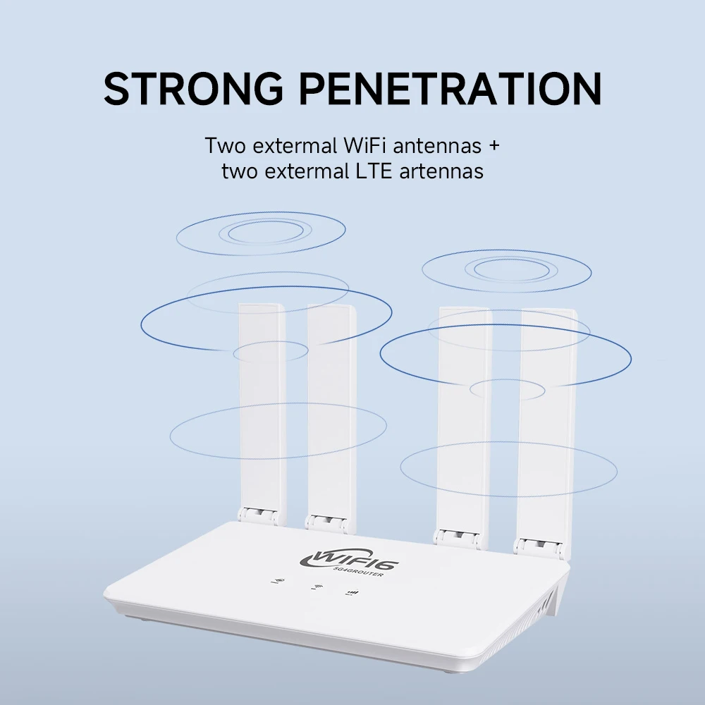 4G/5G LTE موزع إنترنت واي فاي WiFi6 راوتر لاسلكي 300Mbps 4 هوائي قابل للطي هوت سبوت إشارة الداعم اتصال سلكي نانو بطاقة SIM