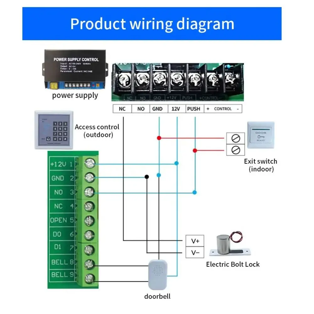 12V Electric Drop Bolt Lock Embed Install Stainless Steel Mortise Bolt Locks Waterproof Normally Closed Magnetic Induction Lock