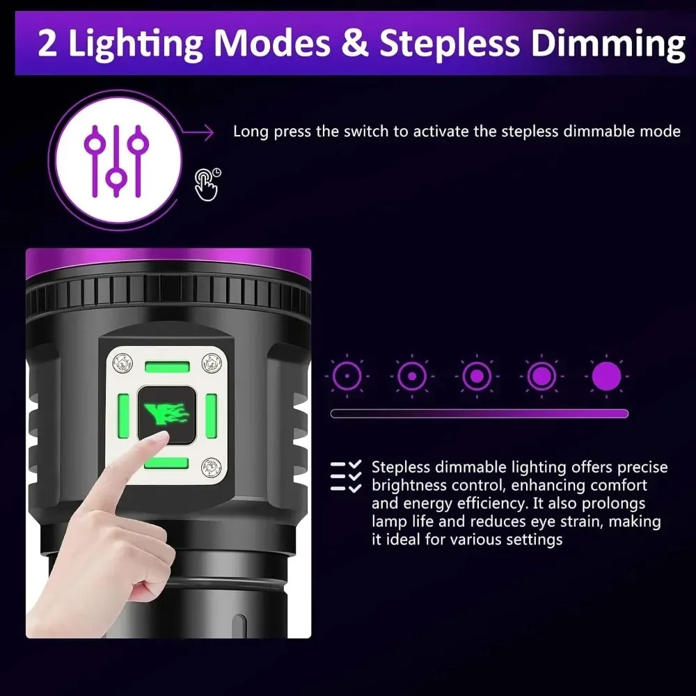 9-Core 395nm UV Flashlight Type-C Rechargeable Black Light Torch Portable Ultraviolet Lamp For Pet Urine Detector Money Check view 3