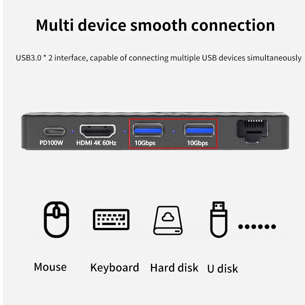 محطة إرساء TISHRIC 6 في 1M.2 SSD - دعم البروتوكول المزدوج (NVMe/NGFF SATA) مع USB3.2 Gen2 بسرعة 10 جيجابت في الثانية