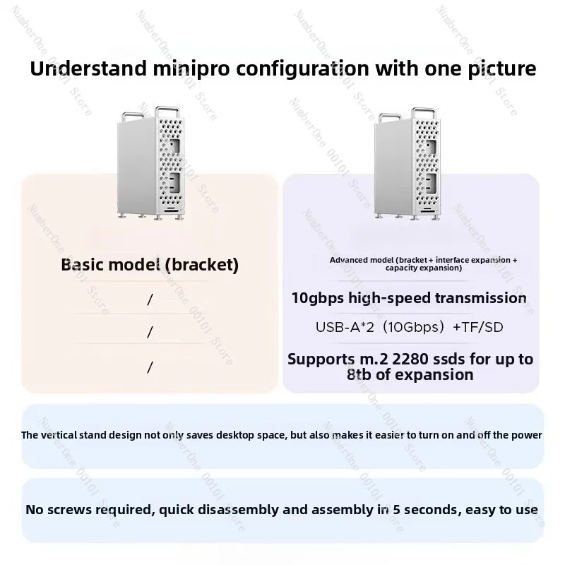 10Gbps High Speed Multi Interface Adapter Converter Expansion Hub for Computer Laptop USB Type C Docking Station Data Transfer