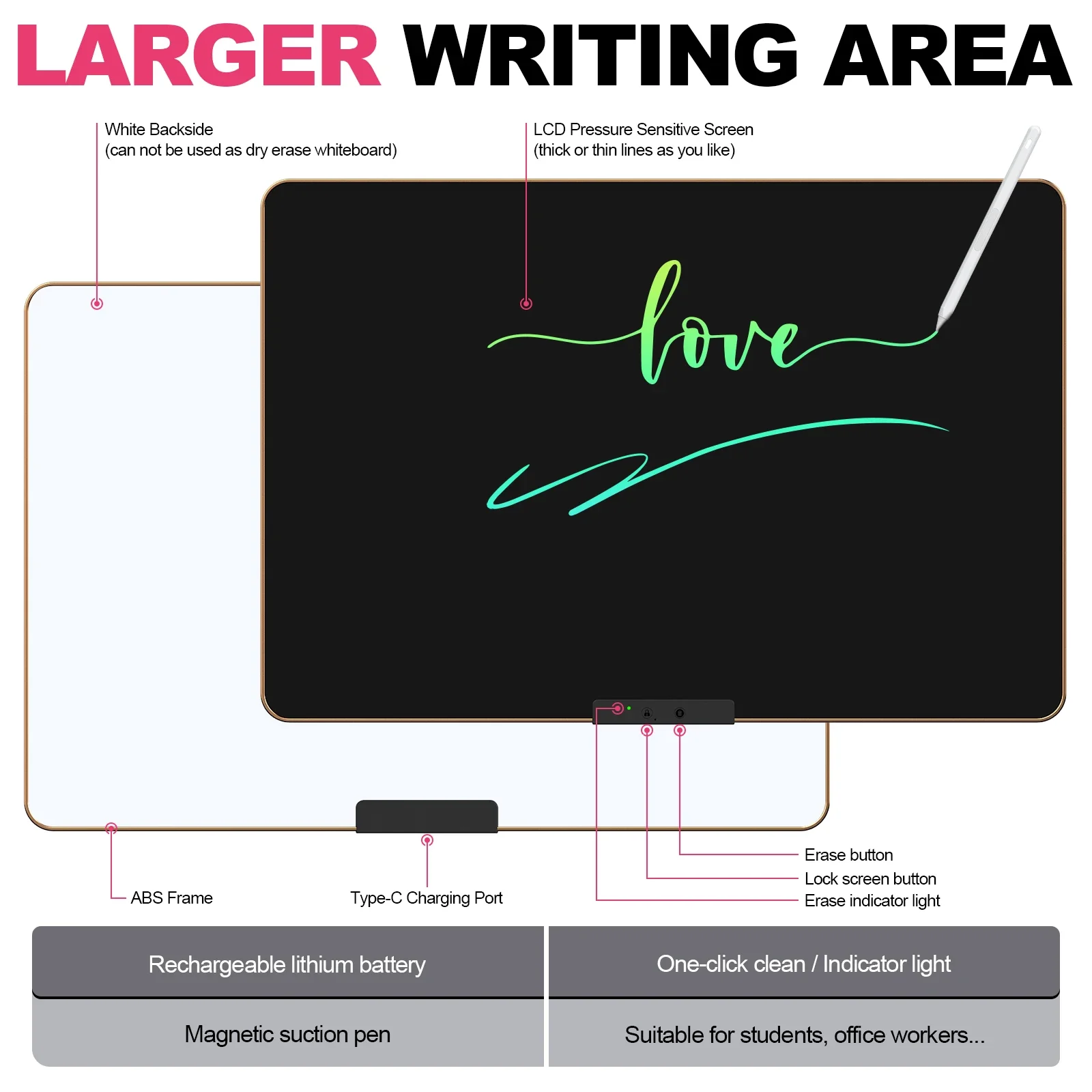 แท็บเล็ตเขียน LCD แบบชาร์จไฟได้ ขนาด 16 นิ้ว กระดานวาดภาพสีสันสดใสสำหรับเด็ก ของเล่นเสริมการเรียนรู้สำหรับโรงเรียนและบ้าน
