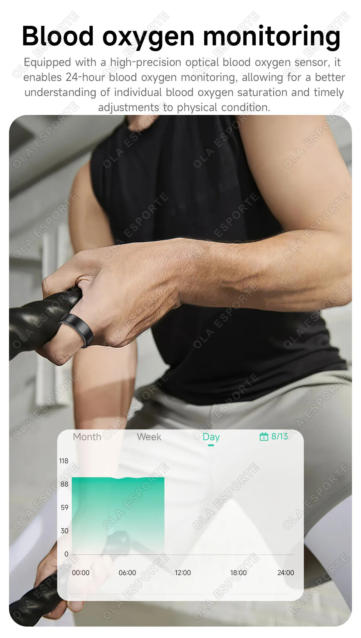 2026 Smart Ring für Damen, Herren und Paare, SmartRing mit Herzfrequenzmesser, wasserdicht, Sportmodi, superleicht, hautfreundlich, Armband R88 – Detail 9