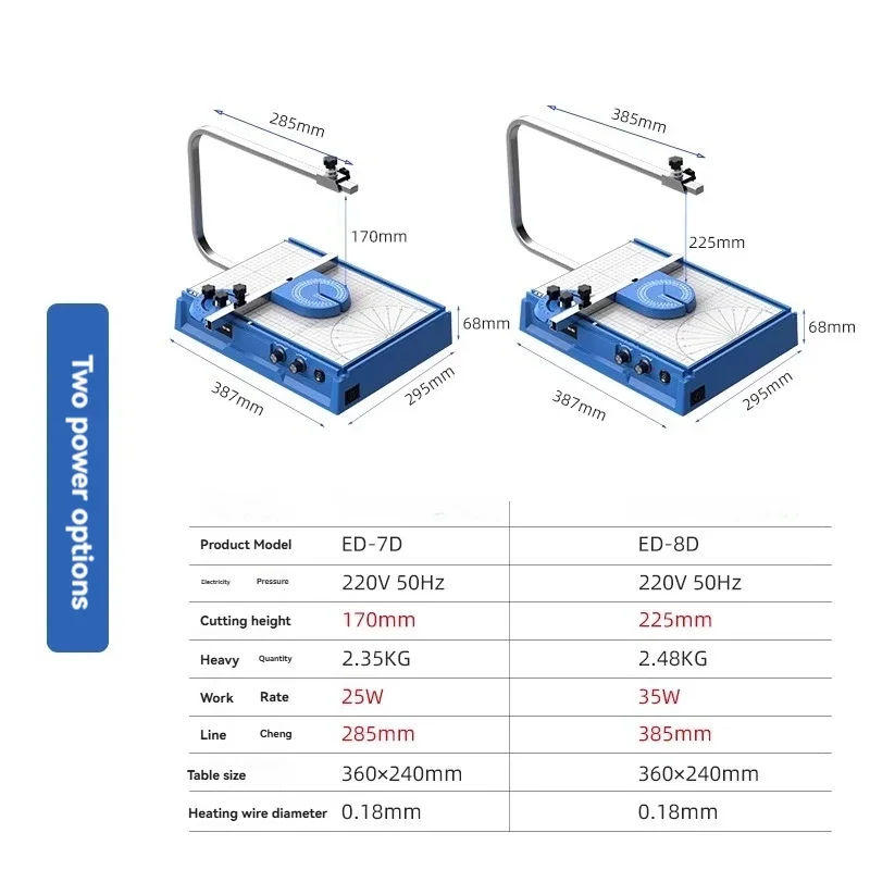 2025 26W Foam Cutti…
